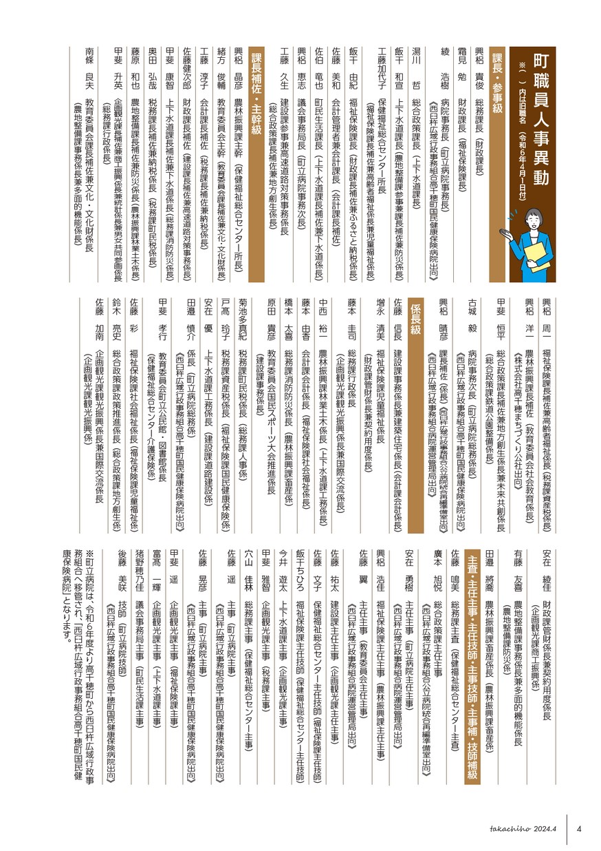 広報たかちほ No.691 2024年4月号 | 高千穂町アーカイブス